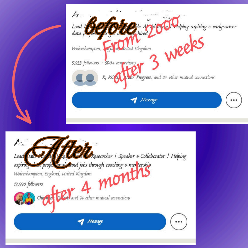 LinkedIn Profile Optimization & Personal Branding